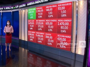 Market Fokus: Emiten Ritel Diborong & Saham Energi Terkoreksi