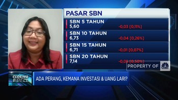 Efek Perang, Investasi & Uang Lari Ke Sini Nih!