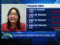 Efek Perang, Investasi & Uang Lari Ke Sini Nih!