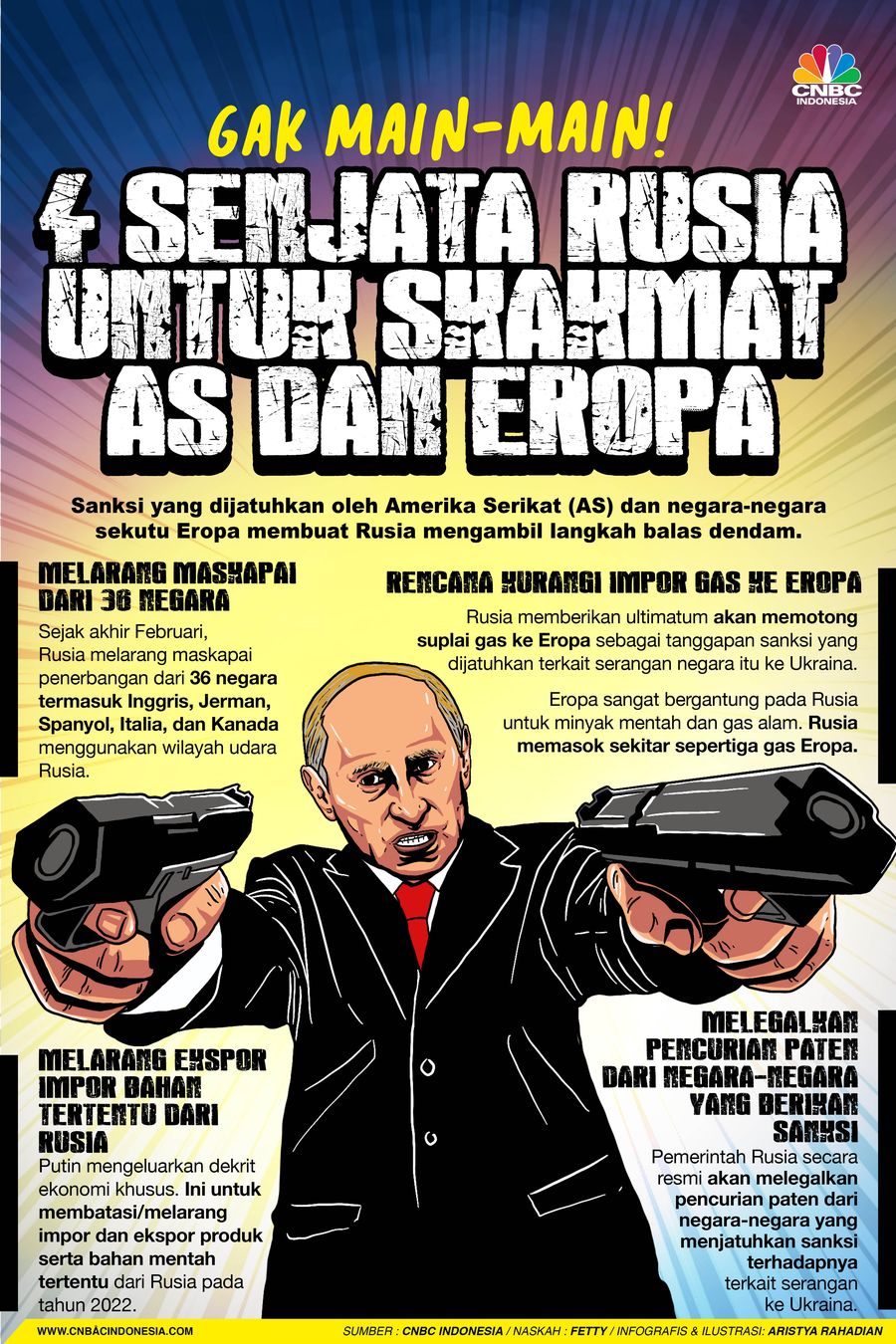 Gak Main-main, 4 'Senjata' Rusia untuk Skakmat AS & Eropa Gak Main-main, 4 'Senjata' Rusia untuk Skakmat AS & Eropa