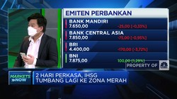 Waspadai Kebijakan The Fed, Saham Perbankan Dilepas Investor