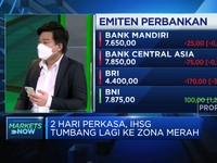 Waspadai Kebijakan The Fed, Saham Perbankan Dilepas Investor