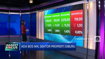Market Focus: Inflasi Tinggi AS Hingga Sektor Properti Diburu