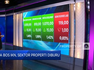 Market Focus: Inflasi Tinggi AS Hingga Sektor Properti Diburu