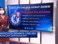 Abramovich Disanksi, Chelsea Terancam Dimiskinkan?