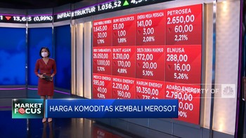 Market Focus:Berebut Pengaruh China & Harga Komoditas Merosot
