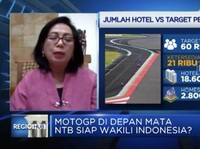 MotoGP Effect, Krisis Kamar Hotel Sisa Melati dan Homestay