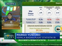 Batu Bara Hingga Nikel 'Superhero' Neraca Dagang RI