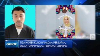 Kampanye Pemasaran Digital Yang Relevan Saat Ramadan