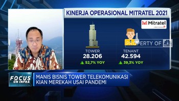 Kebutuhan Internet Meningkat, Mitratel Siap Bangun 750 Tower