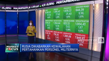 Market Focus: China Lockdown Lagi & Arah Kebijakan The Fed