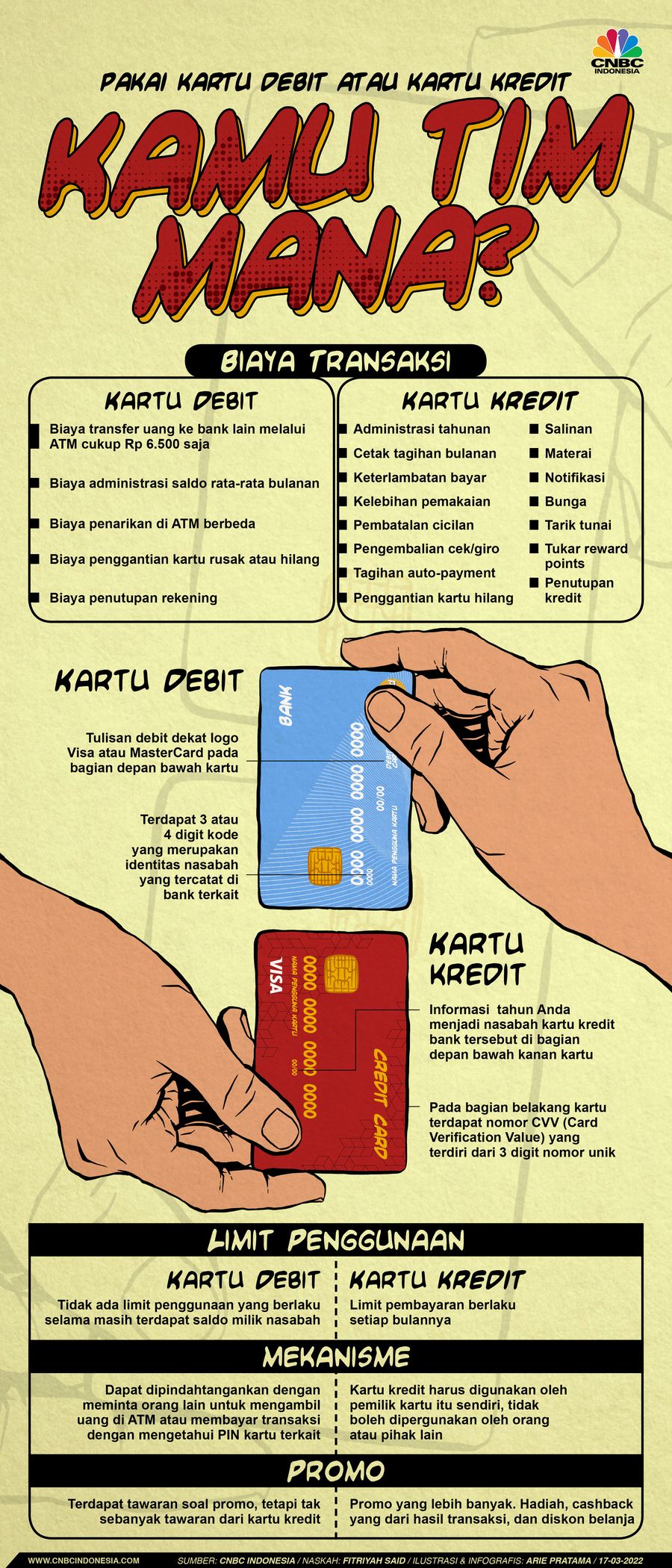 Infografis: Pakai Kartu Debit atau Kartu Kredit, Kamu Tim Mana?