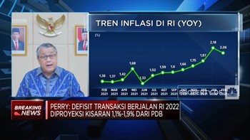 Perry Warjiyo Yakin Inflasi 2022 Terkendali di Kisaran 3,0%