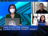 Arah Investasi 'Market Maker' Kala Perang & Lonjakan Inflasi