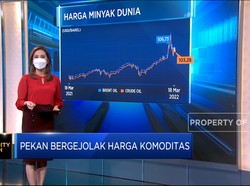 Pekan Bergejolak Harga Komoditas