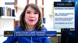 Ini Pendorong Daya Tarik Pasar Domestik Bagi Investor Asing