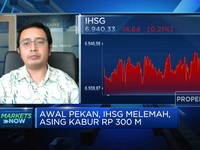 Asing Kabur Rp 300 M, IHSG Sesi I Melemah