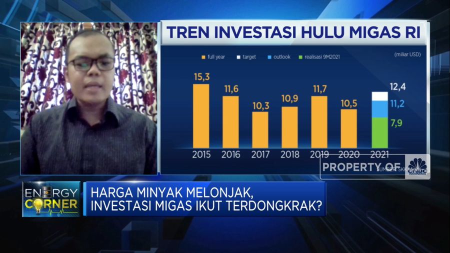 Aspermigas: Dongkrak Investasi Migas, Indonesia Butuh Revolusi Ini (CNBC Indonesia TV)