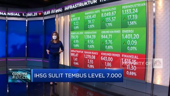 Market Focus:IHSG Sulit Tembus 7.000 & Saham Perbankan Anjlok