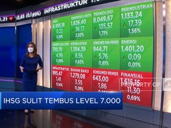 Market Focus:IHSG Sulit Tembus 7.000 & Saham Perbankan Anjlok