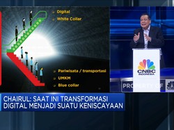 CT Sebut Pandemi Covid-19 Dorong Fenomena K-Shape, Apa Itu?