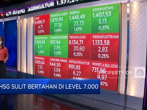 Market Focus: IHSG Gagal Pertahankan Level 7.000-an