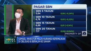 Tips Investasi Aman dan Cuan di Era Normalisasi