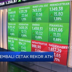 Market Focus: IHSG Tembus Rekor ATH Hingga Asing Borong Saham
