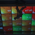 Akhir Pekan Suram, Ini Penyebab IHSG Anjlok 1% Lebih