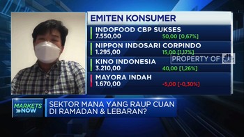 Yuk Simak Sektor Yang Bikin Cuan Jelang Ramadhan