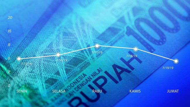 A Peek at the Resilience of the Rupiah Amid US Dollar Domination, Check!