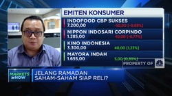 Berkah Ramadan, Pasar Optimistis Saham Ritel Siap Reli