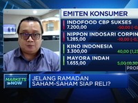 Berkah Ramadan, Pasar Optimistis Saham Ritel Siap Reli