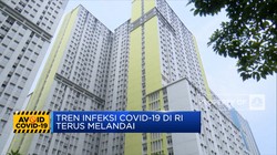 Jelang Ramadan, Kasus Covid-19 RI Kian Landai