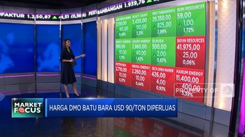 Market Focus: Lockdown China Hingga Lock-Up Bukalapak Dibuka
