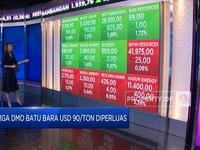 Market Focus: Lockdown China Hingga Lock-Up Bukalapak Dibuka