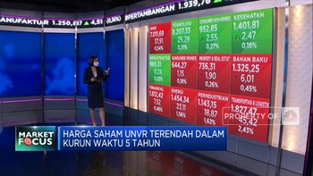 Market Focus:Perundingan Rusia-Ukraina & Rilis Kinerja Emiten