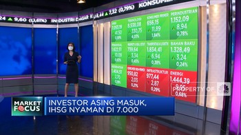 Market Focus: Investor Asing Masuk Hingga Harga Pertamax Naik