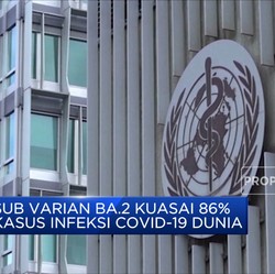 Sub Varian BA.2 Kuasai 86% Kasus Infeksi Covid-19 Dunia