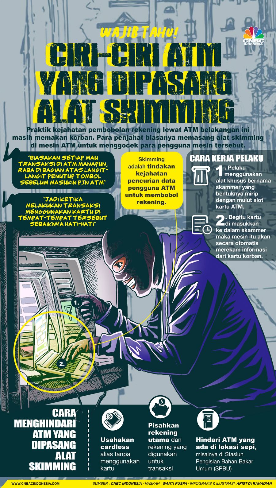 Wajib Tahu! Ini Ciri-ciri ATM yang Dipasang Alat Skimming
