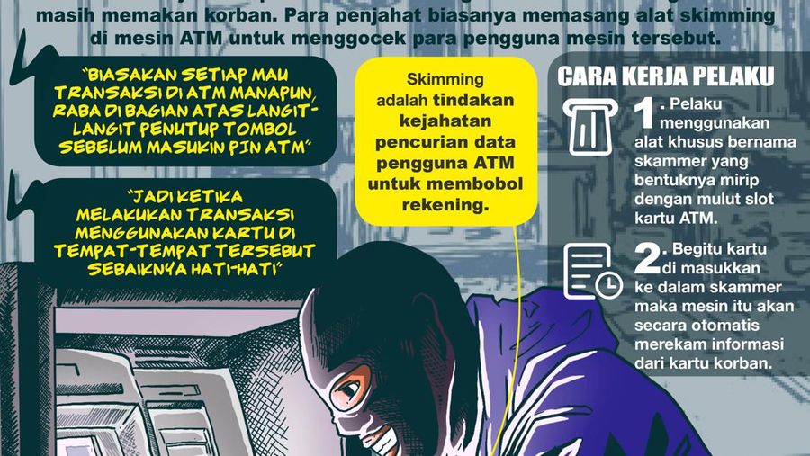 Wajib Tahu! Ini Ciri-ciri ATM yang Dipasang Alat Skimming