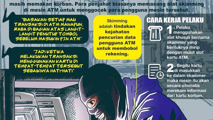 Wajib Tahu! Ini Ciri-ciri ATM yang Dipasang Alat Skimming Wajib Tahu! Ini Ciri-ciri ATM yang Dipasang Alat Skimming
