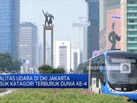 Astaga, Kualitas Udara DKI Masuk Katagori Terburuk Dunia