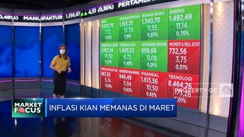 Market Focus: Inflasi Maret Memanas dan PPN-Pertamax Naik