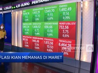 Market Focus: Inflasi Maret Memanas dan PPN-Pertamax Naik
