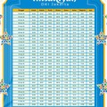 Jangan Telat, Imsak Pada Hari Ini Jatuh Pada 04.28 WIB