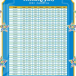 Jangan Telat, Imsak Pada Hari Ini Jatuh Pada 04.28 WIB