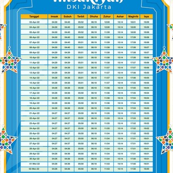 Jangan Telat, Imsak Pada Hari Ini Jatuh Pada 04.28 WIB