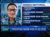 Ada Ramadan & Perang, IHSG di Q2-2022 Masih Bisa Reli?