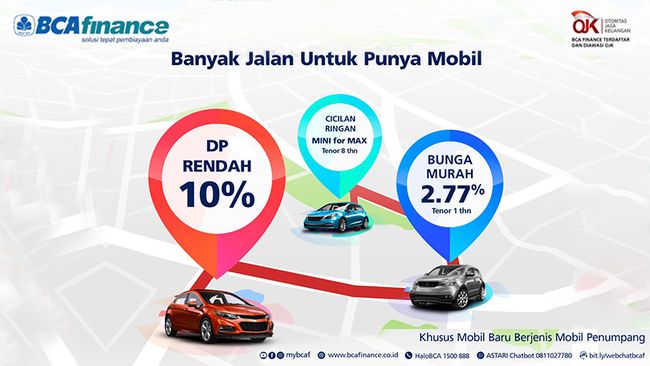 Cara Mudah Beli Mobil Tanpa Nabung Lama-Lama, Dp Cuma 10%!